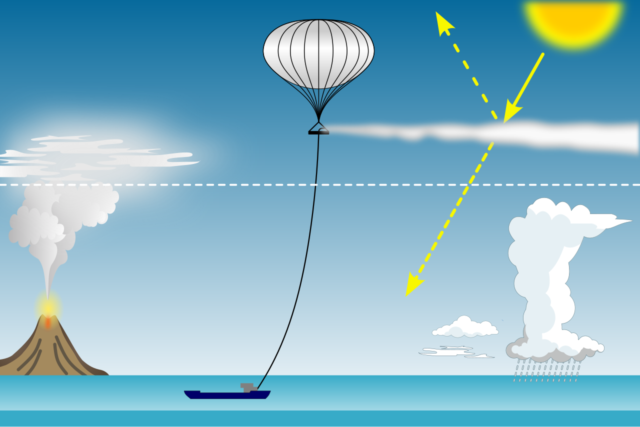 Casca de ovo pode ajudar a resfriar a Terra? Diagrama mostra partículas lançadas na estratosfera refletindo parte da radiação solar